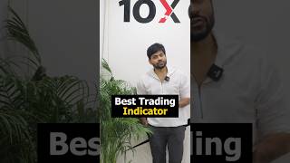 Best Trading Indicators  RSI Trading Strategy  Rahul Saraoge [upl. by Guillaume]