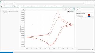 Metrohm Autolab NOVA 2  OCP Determination [upl. by Aubigny]