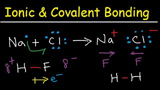 Introduction to Ionic Bonding and Covalent Bonding [upl. by Silyhp698]