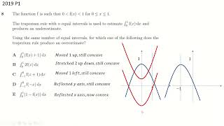 TMUA Trapezium rule [upl. by Burkle930]