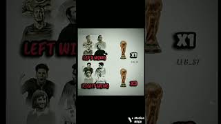 right wing vs left wing in the trophiesviral shorts trendingvideo [upl. by August]