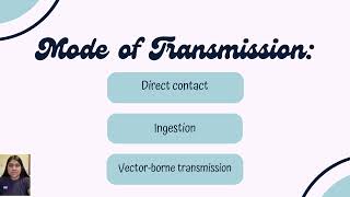 INTRODUCTION OF PARASITOLOGY [upl. by Donavon]