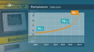 TV Doku Briefporto soll ab Sommer teurer werden [upl. by Belding]