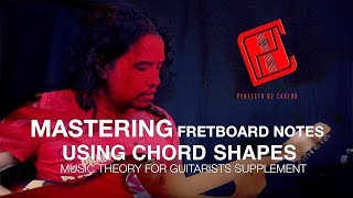 PART 15 Music Theory for Guitarists  Fretboard Mastery with Chords  Maj  Min  Aug  Dim [upl. by Daahsar]