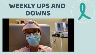 Weekly Update New Chemo and Fun Plans My Cancer Journey Vlog 19 November 2022 [upl. by Murtha]