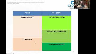 Finanzas para no financieros 1 Conceptos que todo directivo debe conocer [upl. by Lyris]