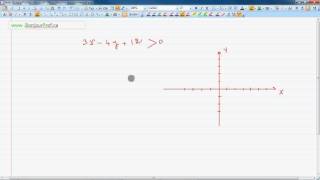 Secondaire 4 CST Québec  35 Géométrie analytique tracer un demiplan [upl. by Joao]