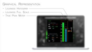 MusicScope  the music microscope  Features [upl. by Enrobyalc731]