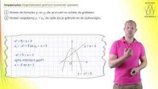 Kwadratische ongelijkheden oplossen grafischnumeriek wiskunde AB  WiskundeAcademie [upl. by Fawn318]