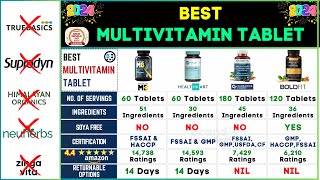 Best Multivitamin Tablet for Men amp Women in India 2024⚡️Muscle Blaze vs Health Kart vs Carbamide [upl. by Otreblada]