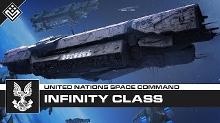 Infinity Class Supercarrier  Halo [upl. by Avi]