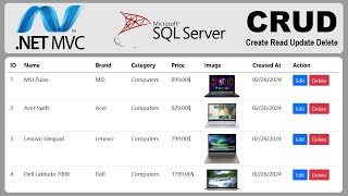 CRUD Operations using ASPNET Core MVC Entity Framework and SQL Server  Create Read Update delete [upl. by Kcirdet241]