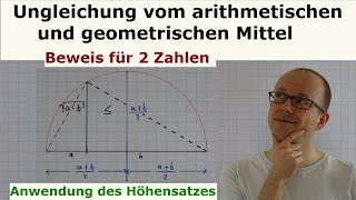 Beweis  Ungleichung vom arithemischen und geometrischen Mittel für 2 Zahlen [upl. by Ahsenek]