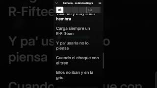 Samuray  La Bronco Negra Karaoke Desvocalizado [upl. by Mariska]