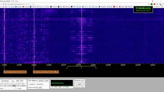 Russian E07 quotEnglish Manquot number station at 12176 kHz long message [upl. by Gibrian]