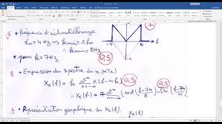 Exercice dexamen avec correction traitement du signal quotéchantionnage et TFTD [upl. by Icaj]