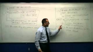 Introduction to Lapse of an Offer  Mercantile Law Lectures for CACSCMA [upl. by Tseng]