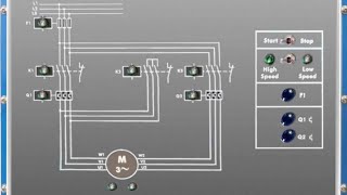 How to design and start Dahlander motor in two different speed [upl. by Nezam748]