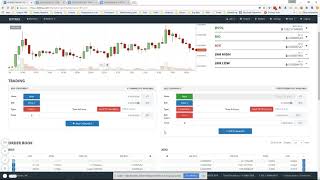 How To set and use Stop Loss In Bittrex Exchange  altcoin Trading on Bittrex [upl. by Anerrol917]