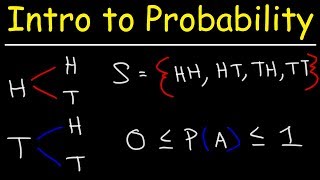 Introduction to Probability Basic Overview  Sample Space amp Tree Diagrams [upl. by Yralih139]