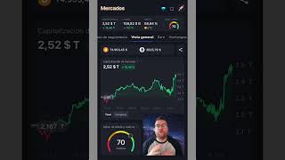 7 de Noviembre ⭐️ ANALISIS DIARIO MERCADO CRYPTO 🚀 BITCOIN ETHEREUM BTC criptomonedas dinero [upl. by Hildegarde203]