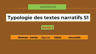 Typologie des textes narratifs [upl. by Namie269]