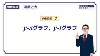 【物理基礎】 波動2 yxグラフ、ytグラフ （１５分） [upl. by Aerdnna717]