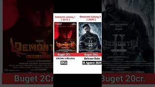 Demonte Colony 1 🤯 vs Demonte colony 2🔥  music song aksaykumar demonteluguyt tranding [upl. by Karry]