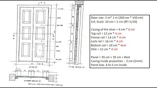 Example59Drawing of a paneled doorEDHSC [upl. by Cirek]