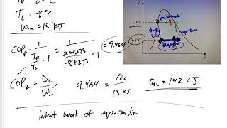 Thermodynamics  611 Carnot refrigerator example [upl. by Alvy]