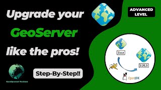 Master GeoServer A UserFriendly Installation and Upgrade Guide [upl. by Ahsinet]