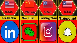 The Most Popular Social Media App in Every Country 2024 [upl. by Kurman]