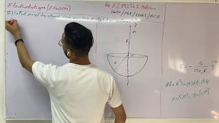 Exercice 8 Électrostatique distribution continue [upl. by Zenobia175]