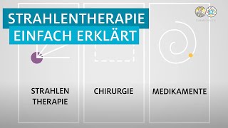 Strahlentherapie einfach erklärt [upl. by Karen129]