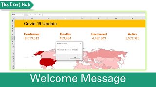 Display Welcome Message When Excel Workbook Is Opened Using Workbook Open Method  VBA Tutorial [upl. by Honeyman]