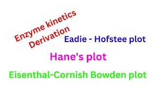 Eadie  Hofstee and Hanes PlotEisenthalCornish Bowden PlotDerivationEnzyme kineticsMicrobiology [upl. by Nasah]