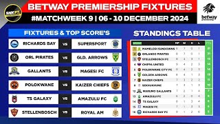 🟢 BETWAY PREMIERSHIP 2024 Fixtures Matchweek 9  Latest Betway Premiership Standings Today [upl. by Amadus]