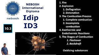 Fire Explosion  Combustion  Detonation  Deflagration  ID 3 lecture [upl. by Odoric]