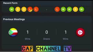 LIVE Comoros VS Tunisia Africa caf of Nations qualification 20242025 [upl. by Anael]