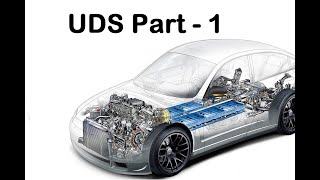 What is Unified Diagnostic Service  UDS Part  1 [upl. by Piers]