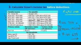 Grade 12 Mathematical LiteracyP1 Taxation [upl. by Keener41]