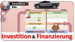 Investition und Finanzierung Definition und Zusammenhang [upl. by Ahsert]