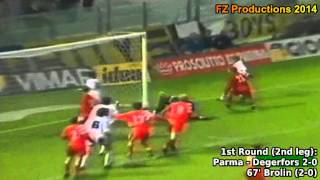 19931994 Cup Winners Cup Parma AC All Goals Road to the Final [upl. by Chien]