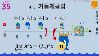 수치해석35🧮 43 거듭제곱법 고유값 고유벡터 [upl. by Anirbaz]