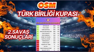 TÜRK BİRLİĞİ KUPASI 2SAVAŞLAR SONUCU [upl. by Ltihcox]