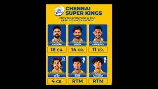 CSK Ipl Team iplteam csk t20 tataipl chenaisuperkings retentions cricket indiancricketer [upl. by Pyne]