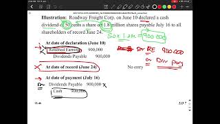 Intermediate Accounting 2  CH15 LO  Forms of Div distributions accounting for Div share splits [upl. by Nryhtak]