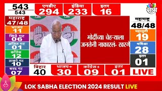 Election 2024 Result हि लढाई जनता विरूध्द मोदी खरगेंचा घणाघात Maharashtra Politics [upl. by Brown424]