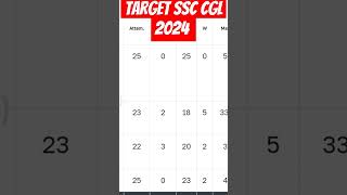 ssc cgl 2024 answer key ssc cgl 2024 [upl. by Fortunio49]