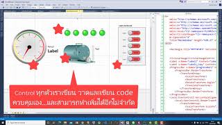 Visual Studio C create HMIScreen like SCADA [upl. by Ssej]